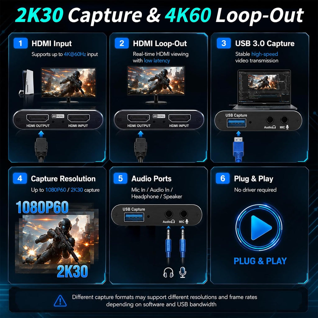 USB 3.0 HDMI Capture Card, 1080P 60FPS & 2K30 Video Capture Device | 4K HDMI Pass-Through, Mic Input & Audio Output