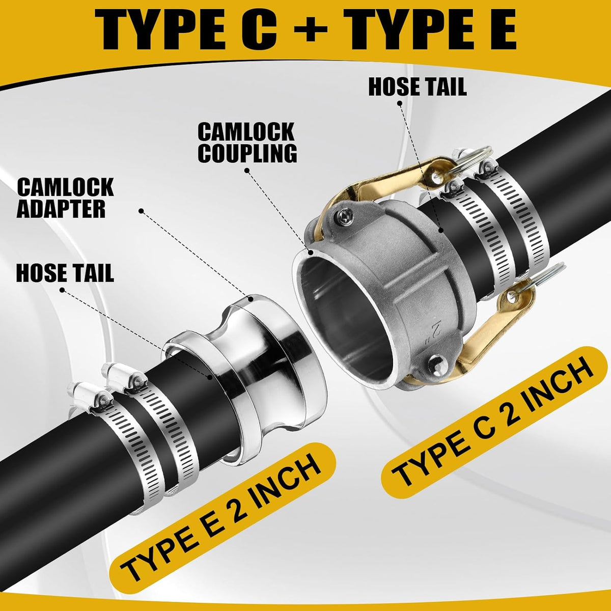 2 Set 2 Inch Camlock Fittings Type C&E