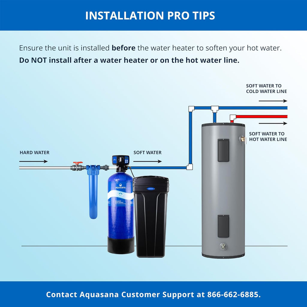 SimplySoft Whole House Water Softener | 60K Grain | WH-SF60-BASE