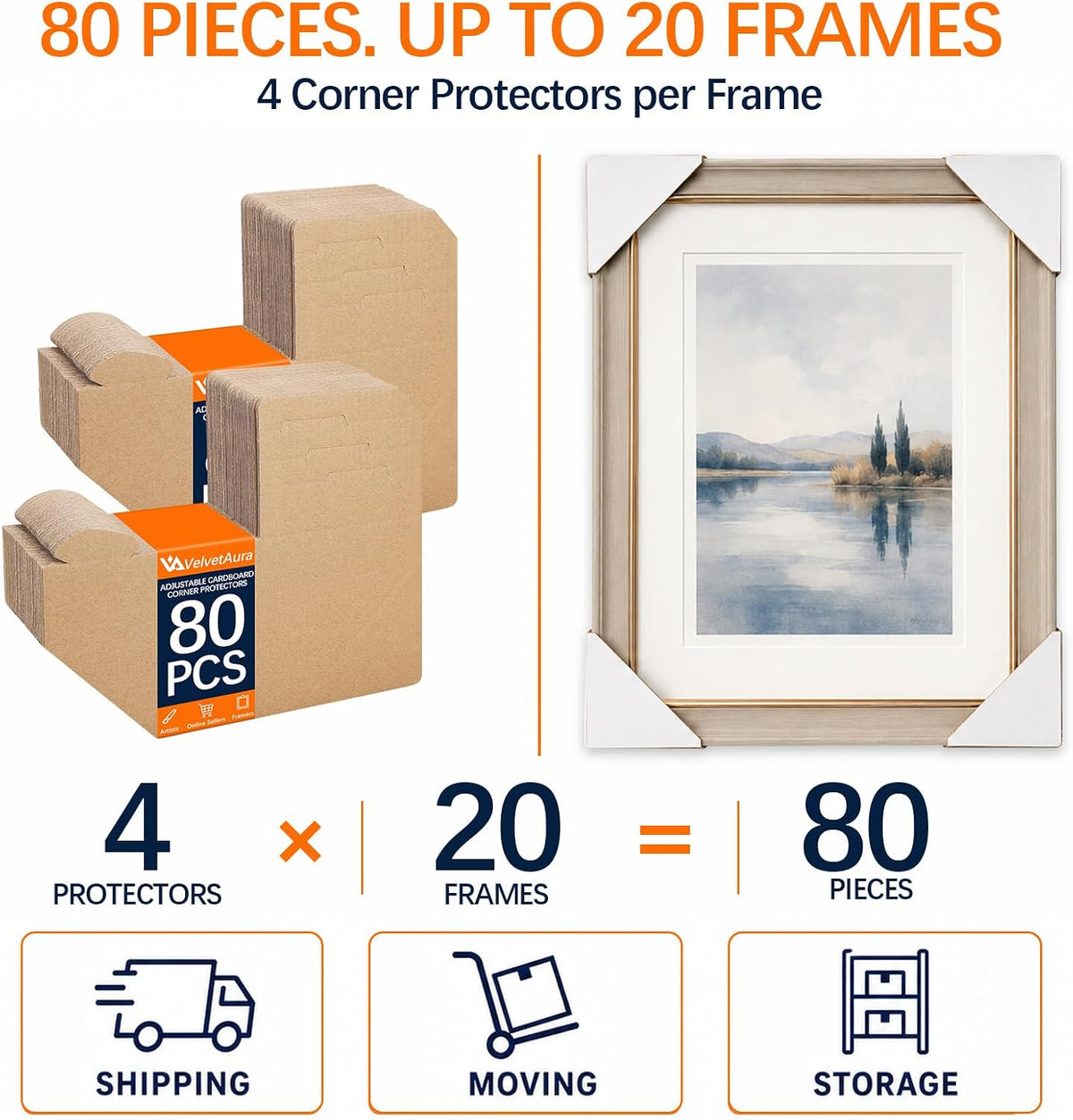 80 Pack Adjustable Cardboard Corner Protectors for Shipping, Fits 1", 1.5" & 2.1" Frames, Packaging Edge Protectors