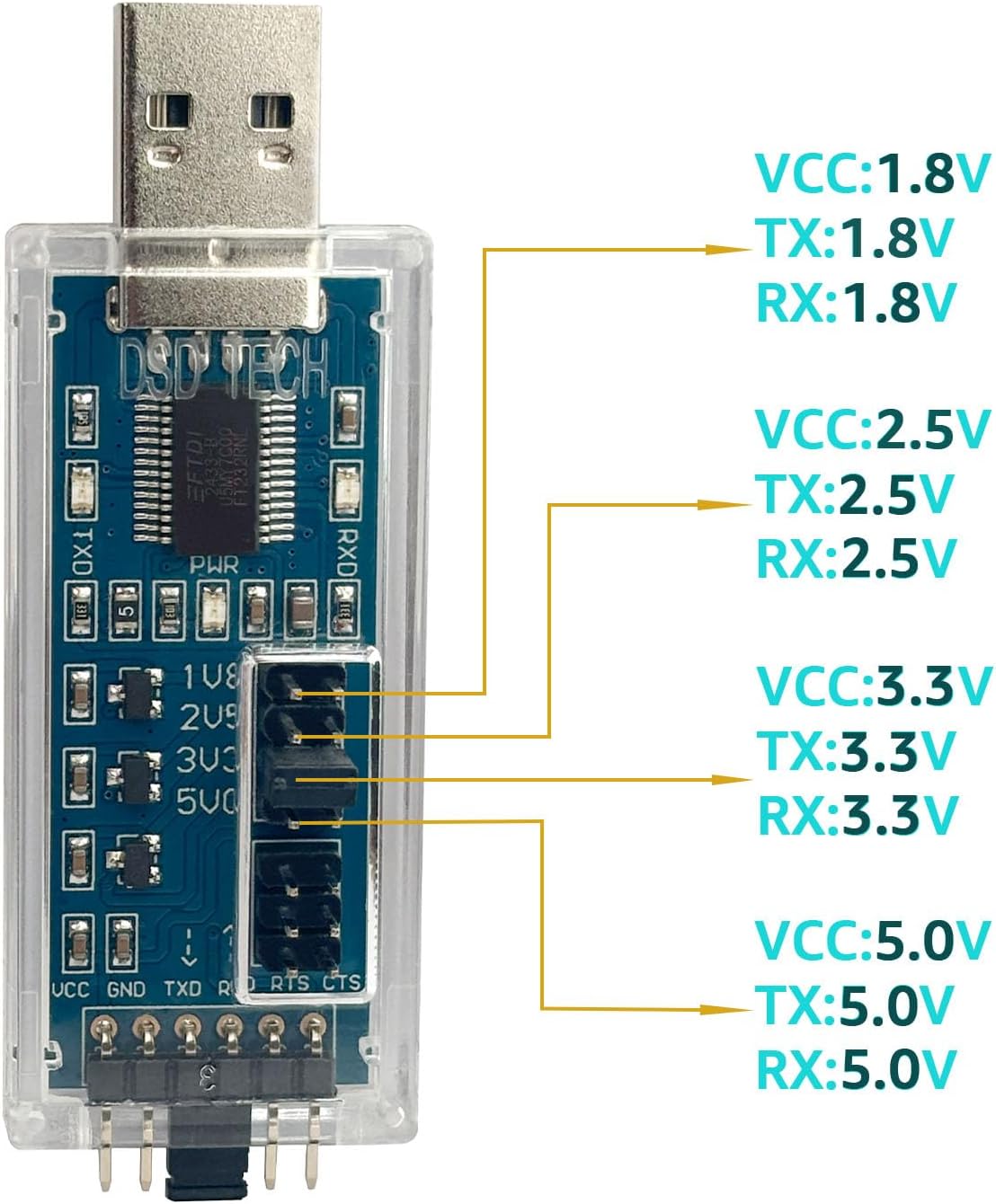 DSD TECH SH-U09C5 USB to TTL UART Converter Cable with FTDI Chip Support 5V 3.3V 2.5V 1.8V TTL