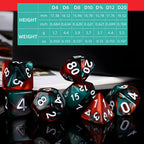 35-Set RPG Polyhedral Dice with Storage Pouch
