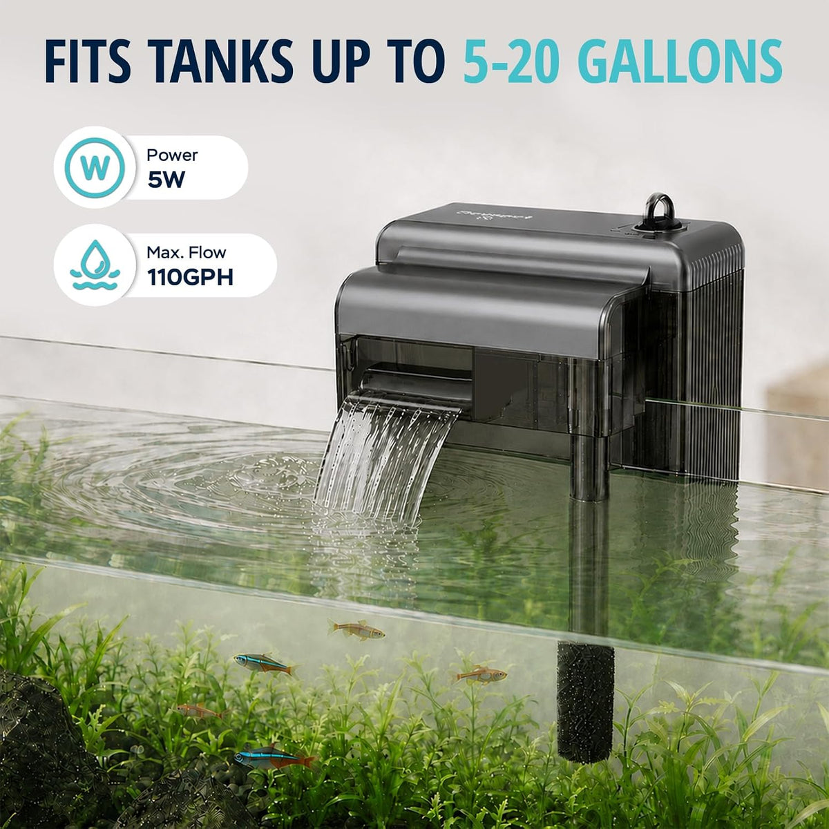HOB Aquarium Filter, Fish Tank Filter for 5-20 Gallon Tanks, Adjustable Flow, Quiet Operation