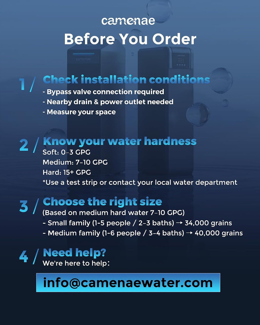 CS32 Pro 2026 Whole House Water Softener System 40,000 Grains