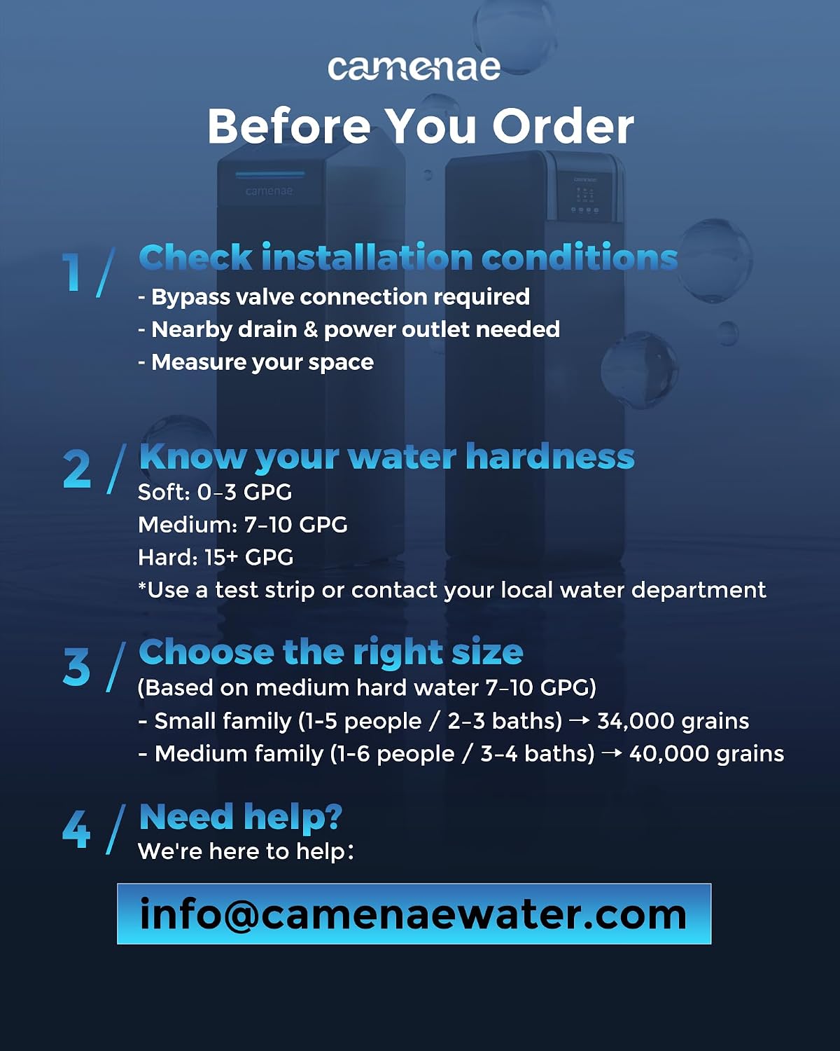 CS32 Pro 2026 Whole House Water Softener System 40,000 Grains