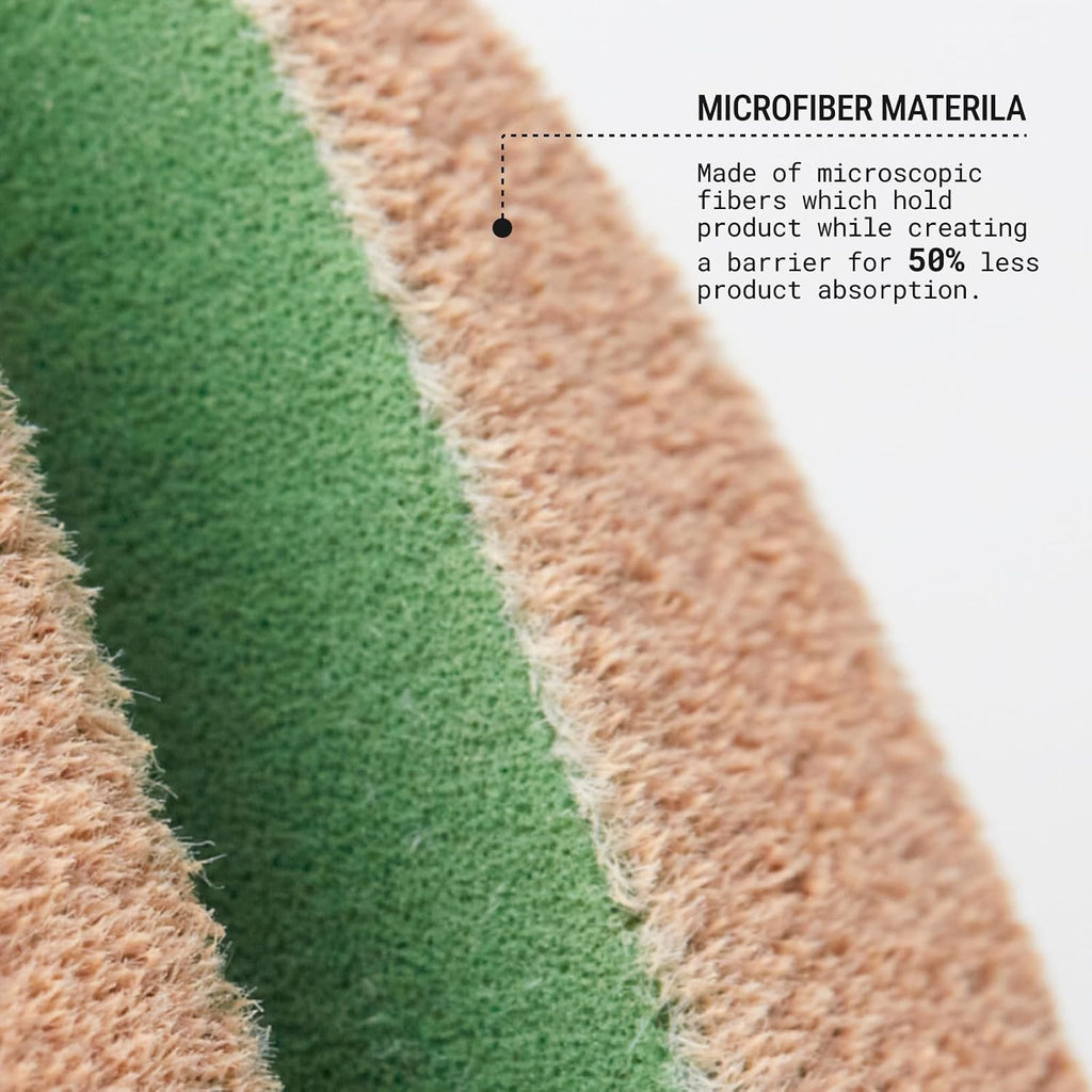 Microfiber Makeup Sponge, Dual Layer Technology for Full Coverage Flawless Makeup Blender for Foundation, Powder and