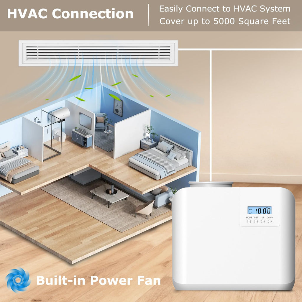 2026 Upgraded HVAC Scent Diffuser Machine, Covers 5000 Sq.Ft for Large Room