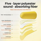Bulk Foam Ear Plugs, 500 Pairs, NRR 33dB, Yellow