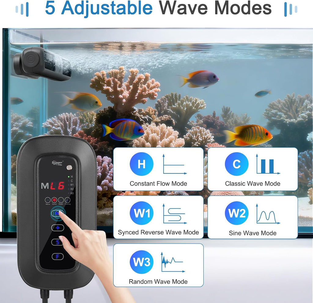 Wave Maker for Aquarium, 4750 GPH Adjustable Aquarium Powerhead with External Controller, Quiet Aquarium Circulation