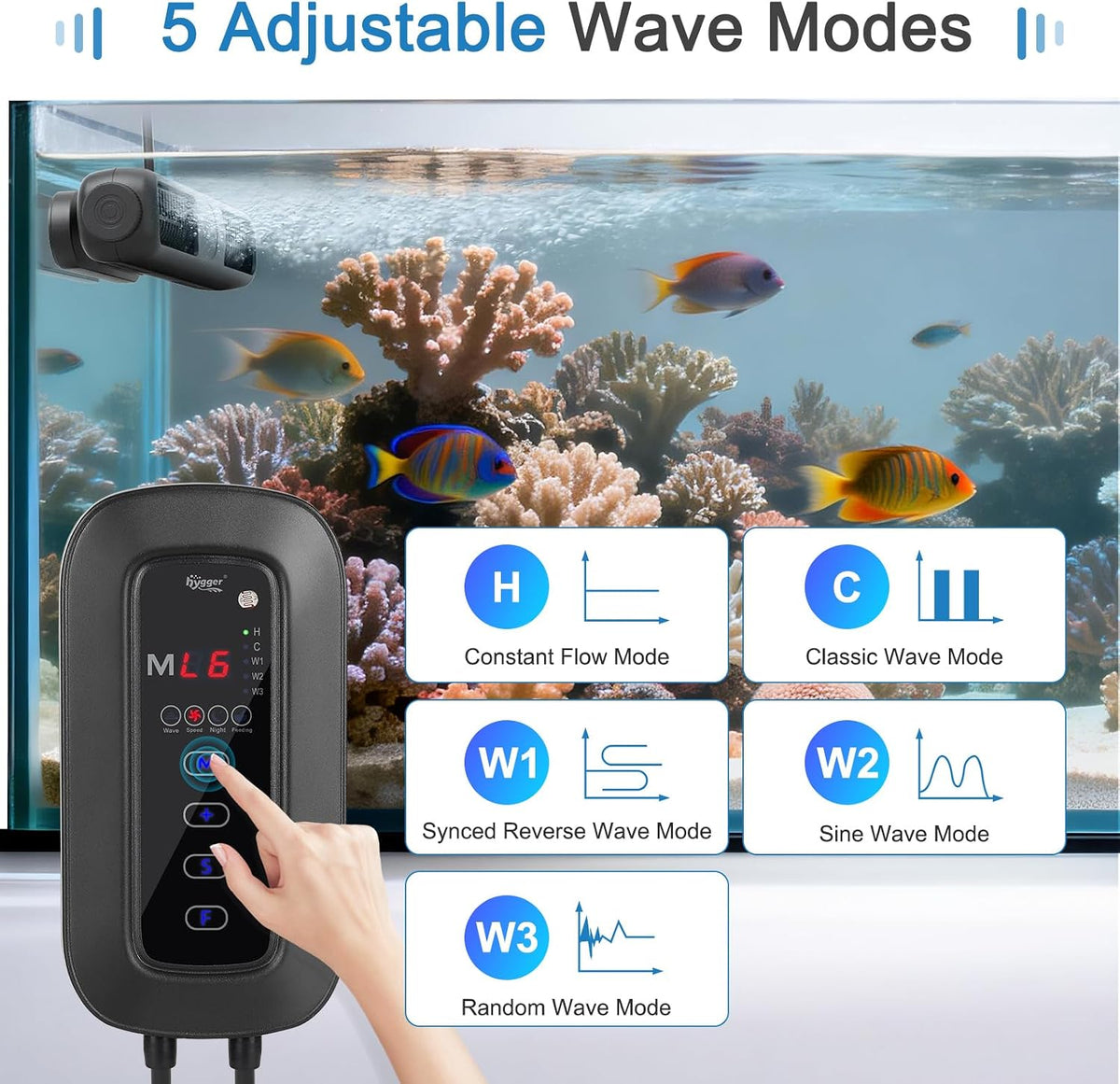 Wave Maker for Aquarium, 4750 GPH Adjustable Aquarium Powerhead with External Controller, Quiet Aquarium Circulation