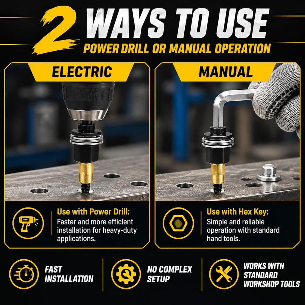 7Pcs Carbon Steel Rivet Nut Tool Kit, Triple Drive Rivnut Set