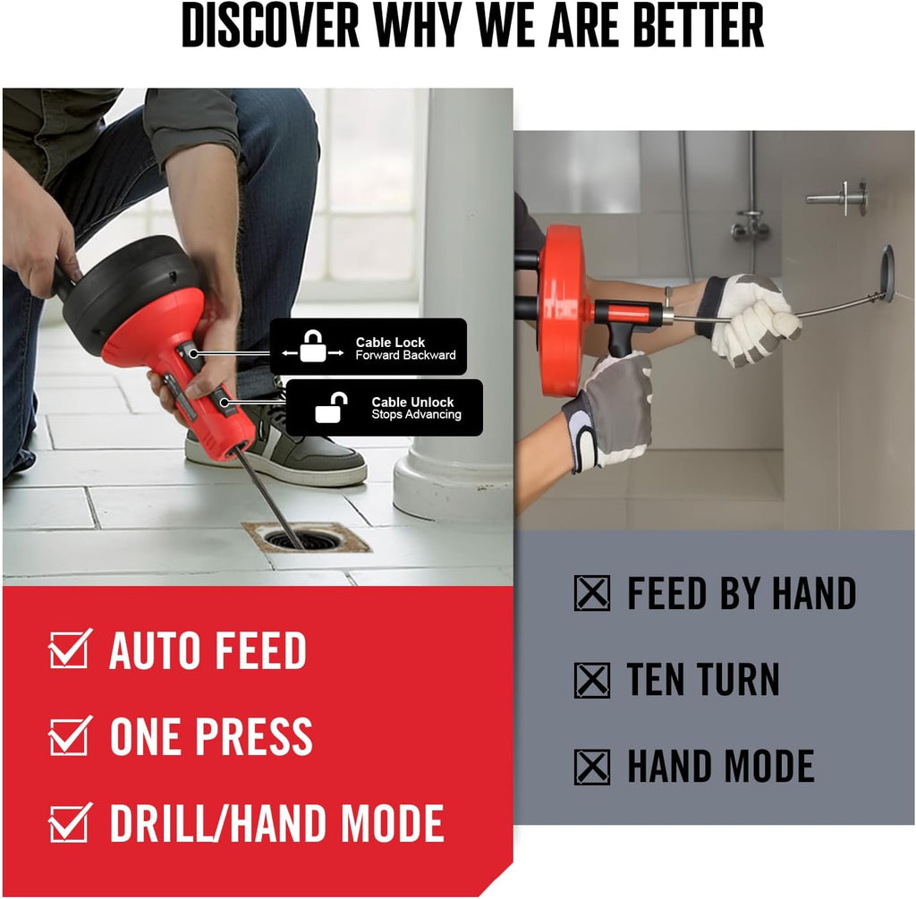 17FT Auto Feed Drain Snake, Upgraded Toliet Auger for 3/4"-2" Pipe, Plumbing Hair Drain Clog Remover with Extension