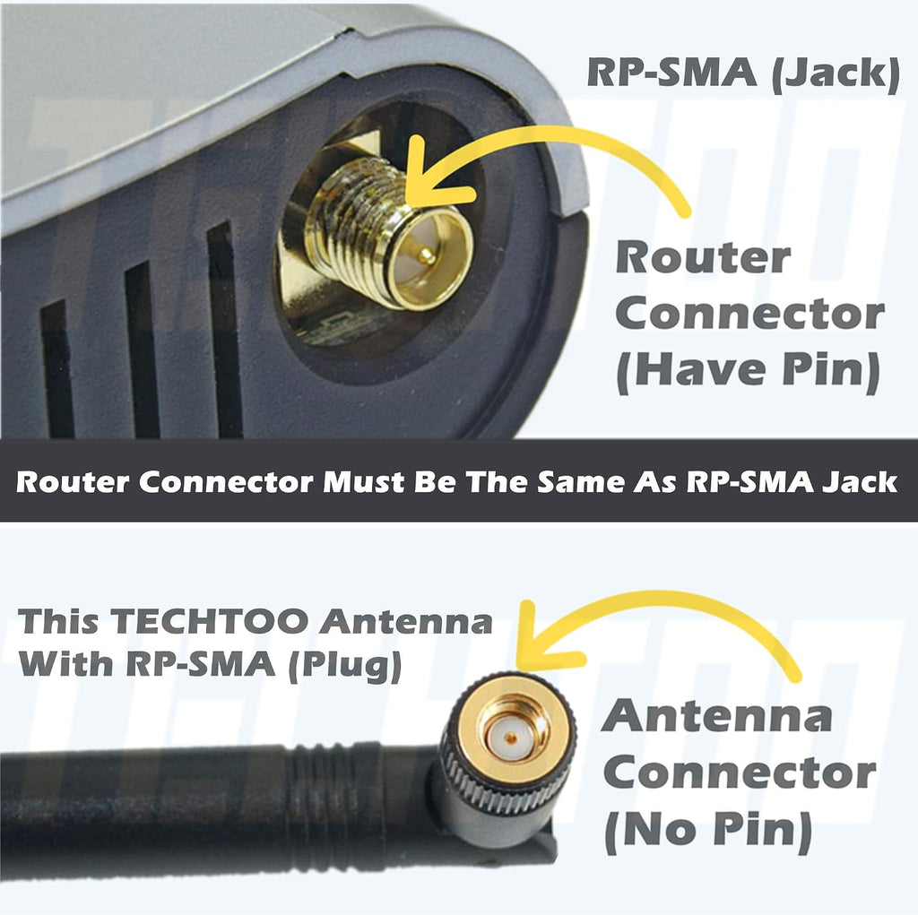 9dBi Omni WiFi Antenna with RP-SMA Connector for Wireless Network Router/USB Adapter/PCI PCIe Cards/IP