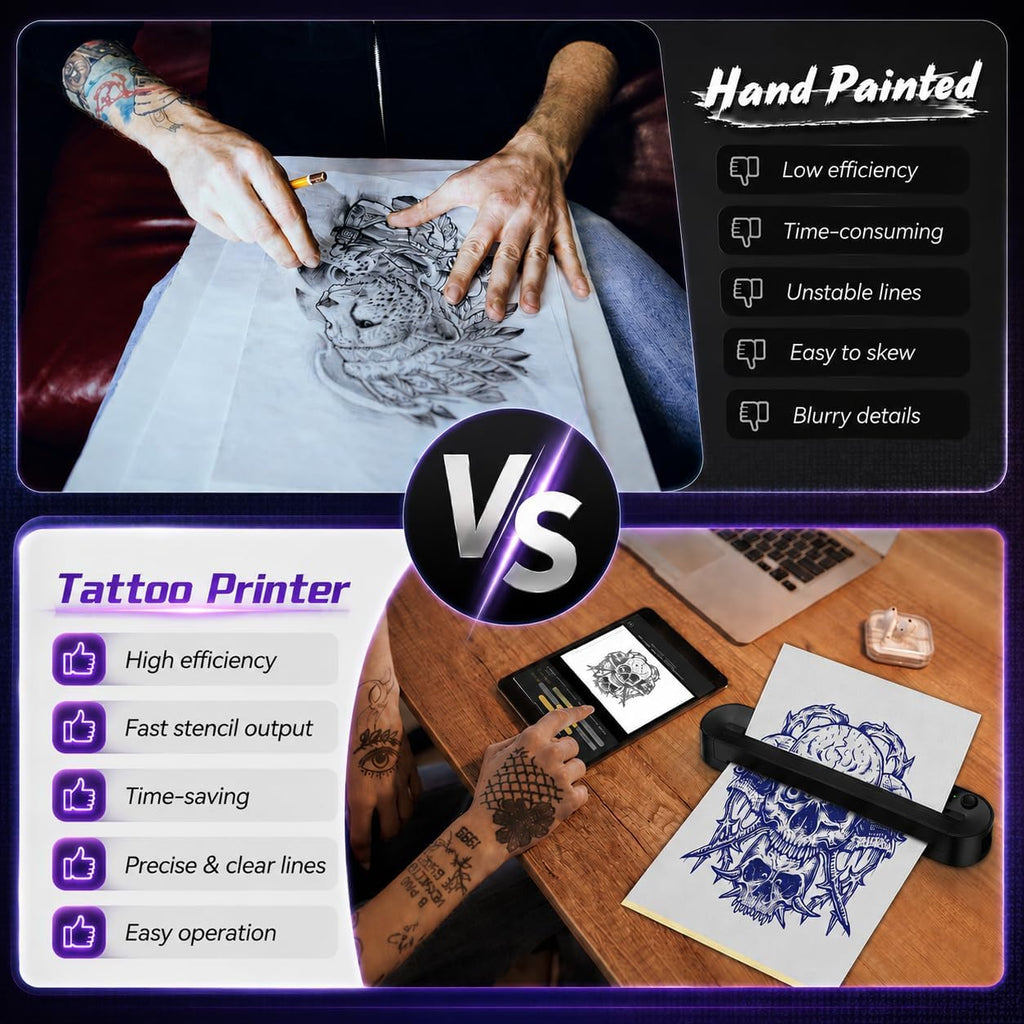 Tattoo Stencil Printer, Bluetooth Thermal Printer with Save Custom Templates, Multi Sizes ≤ A4, Tattoo Transfer
