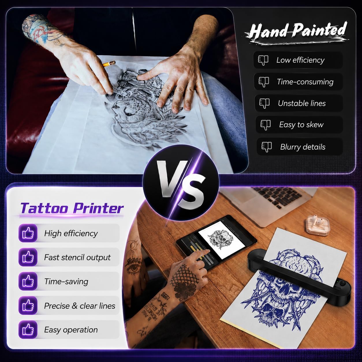 Tattoo Stencil Printer, Bluetooth Thermal Printer with Save Custom Templates, Multi Sizes ≤ A4, Tattoo Transfer