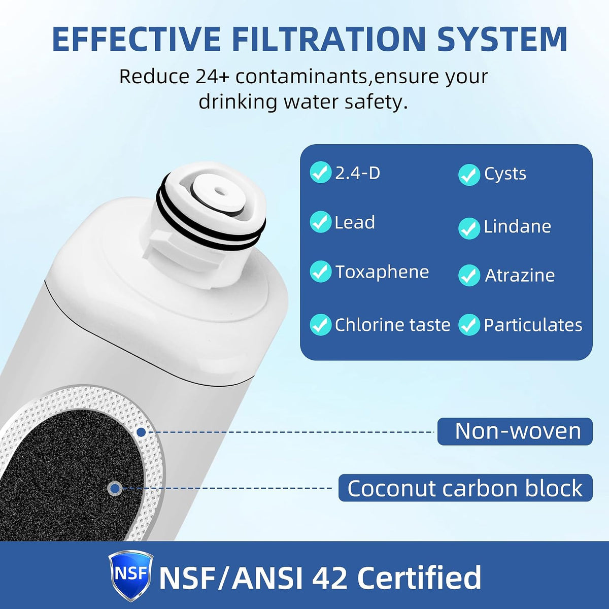 DA97-17376B Water Filter for Samsung Refrigerator Rs27t5200sr Rs22t5201sr rf28r7201sr Rf27t5201sr Rf29a9671sr Haf-qin/exp rf27t5241sr rf28t5001sr rf27t5201sg rf28r7351sr, 2 Pack