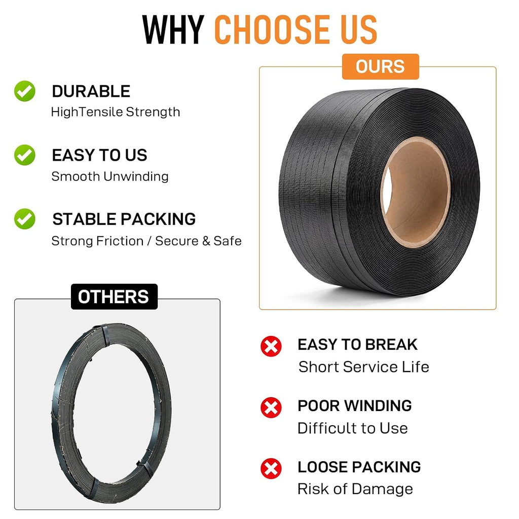 1/2"x7200' Polypropylene Strapping Coil, 0.031"Thick, 600lbs Break Strength