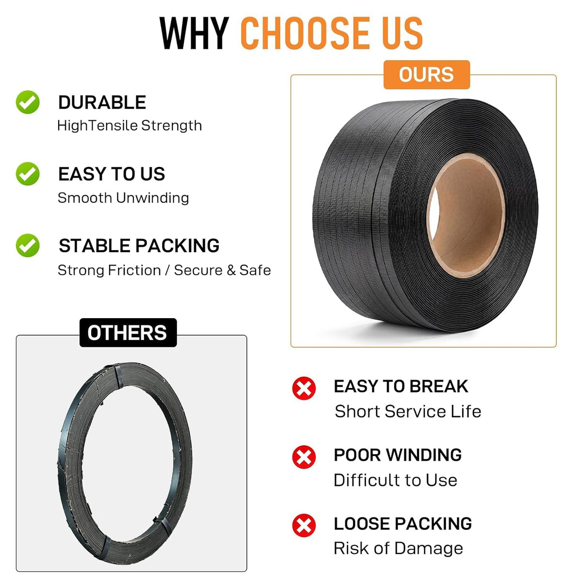 1/2"x7200' Polypropylene Strapping Coil, 0.031"Thick, 600lbs Break Strength