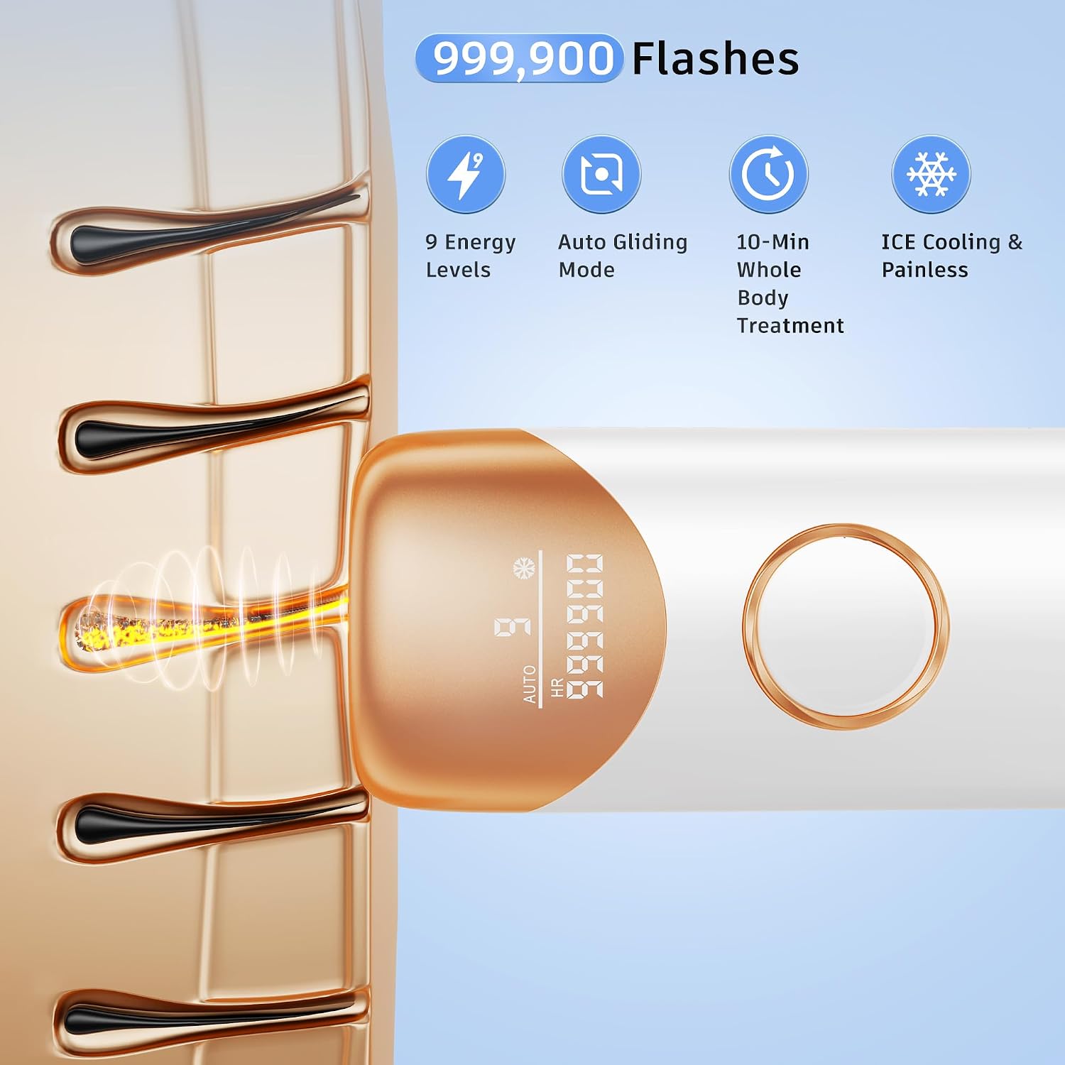 Laser Hair Removal Ubroo IPL Hair Removal Device with 5℃ Ice Cooling,Hand-held Hair Removal Device Laser Hair Removal
