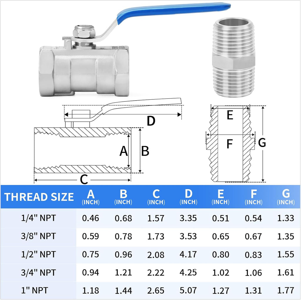 ChillWaves 304 Stainless Steel 1 PC Type Ball Valve，1/4" NPT Female Standard Port with Hex Nipple(2-SET)