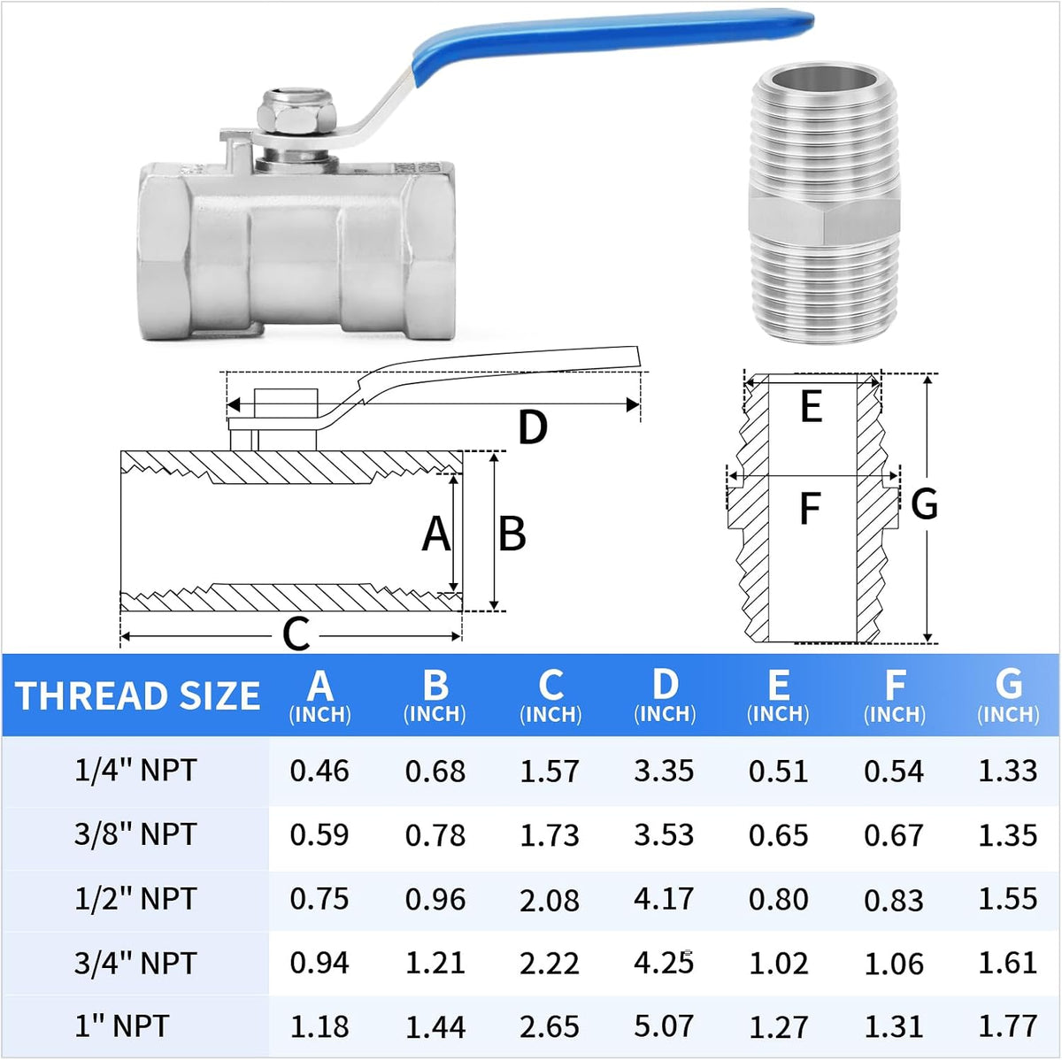 ChillWaves 304 Stainless Steel 1 PC Type Ball Valve，1/4" NPT Female Standard Port with Hex Nipple(2-SET)