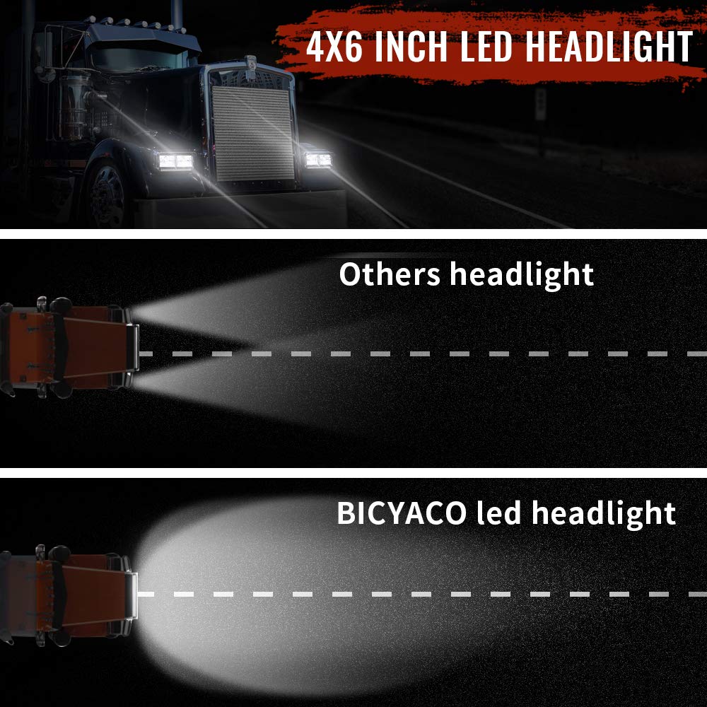 4 PCS DOT 4x6 Inch LED Headlights Rectangular Replacement H4651 H4652 H4656 H4666 H6545 Compatible with Peterbilt