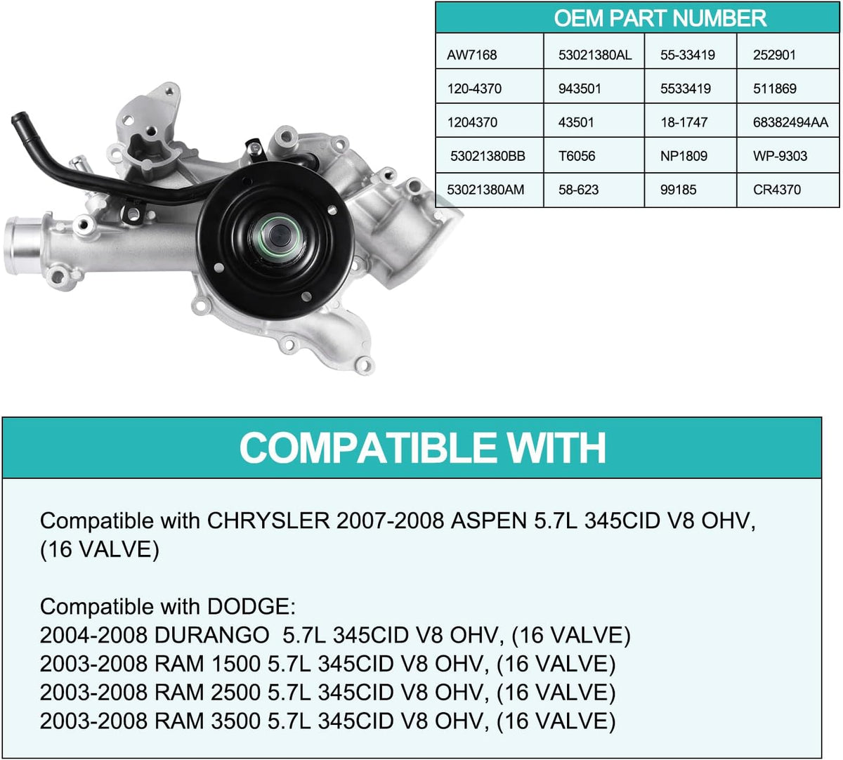 AULINK Water Pump (5.7L V8) For Dodge Durango Ram 1500 for Chrysler Aspen