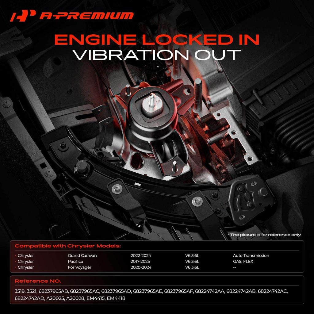 A-Premium Engine Motor and Transmission Mount Kit Compatible with Chrysler
