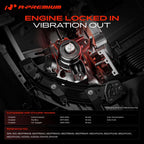 A-Premium Engine Motor and Transmission Mount Kit Compatible with Chrysler