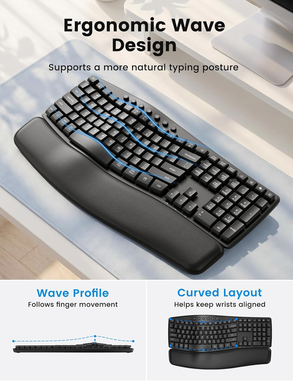 Wireless Keyboard and Mouse Combo, SABLUTE MA41 30dB Quiet Ergonomic Wave Keyboard Set with Soft Leather Palm Rest
