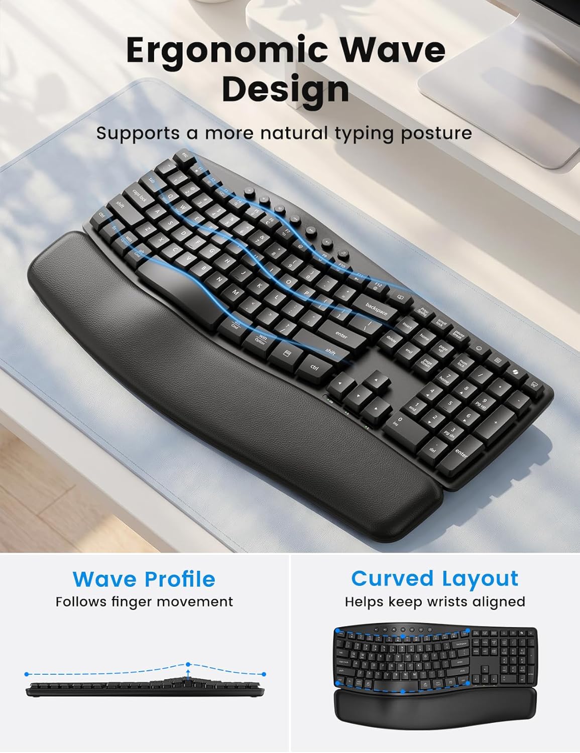Wireless Keyboard and Mouse Combo, SABLUTE MA41 30dB Quiet Ergonomic Wave Keyboard Set with Soft Leather Palm Rest