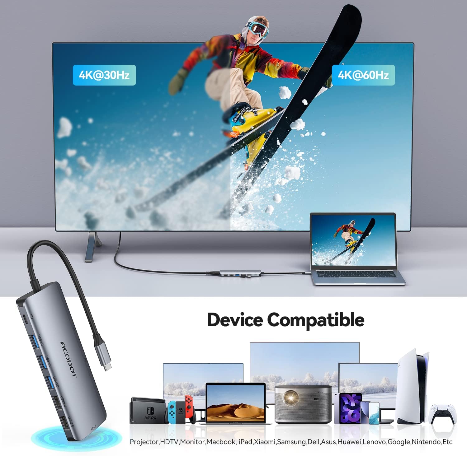 USB C Hub, Acodot 9 in 1 USB C to 4K@60HZ HDMI Multiport Adapter, 3 USB 3.0 Ports, SD/TF Card Reader, 100W PD
