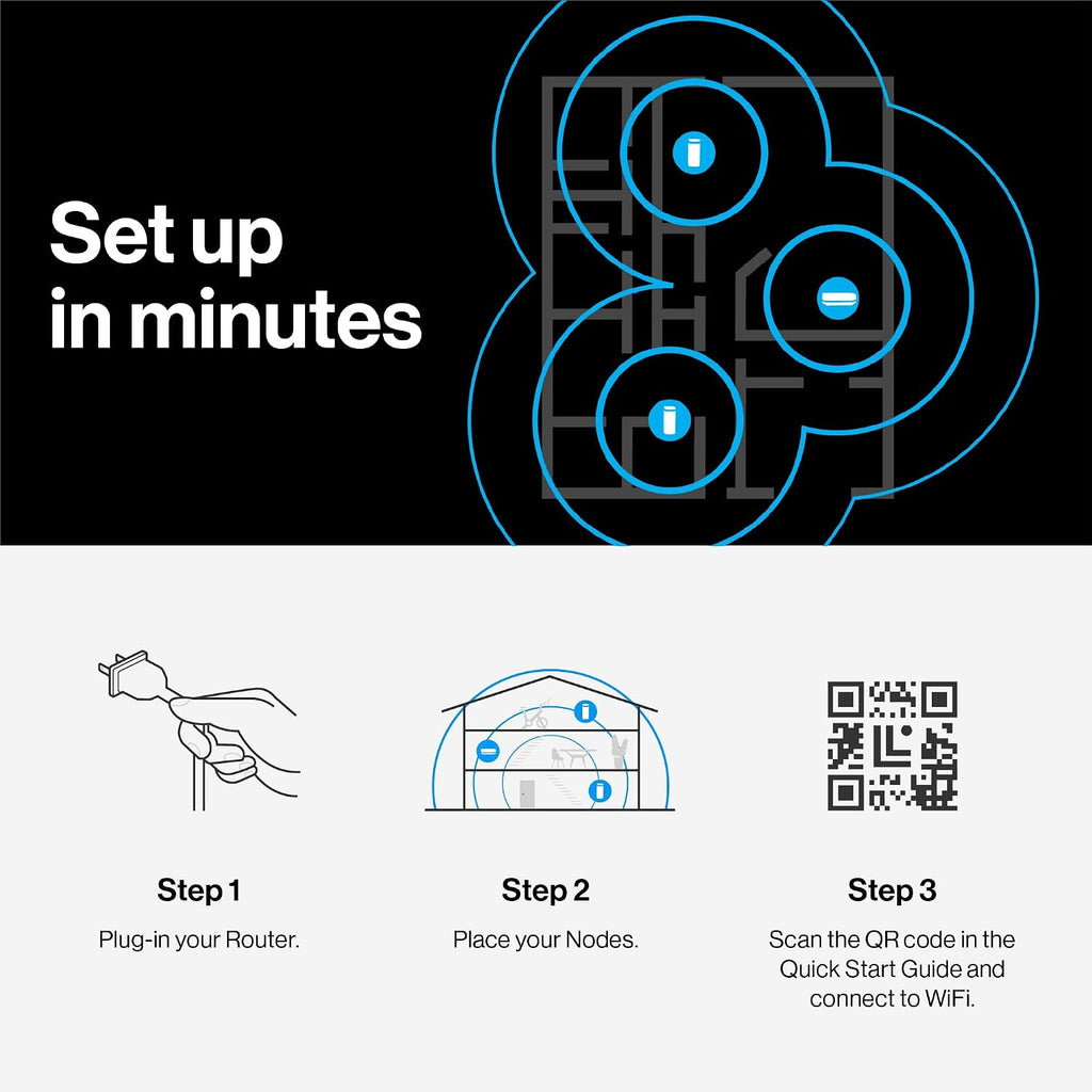 Multi-gig Micro Mesh WiFi 6 Router | Connect 100+ Devices | 2,000 Sq Ft Coverage | 3.0 Gbps Speeds | No App Required
