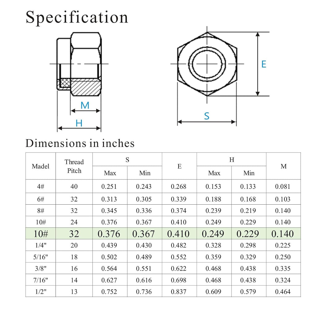 #10-32 Lock Nuts,304 Stainless Nylon Insert Locknuts for Bolts, Nylock Nuts 120 Pack