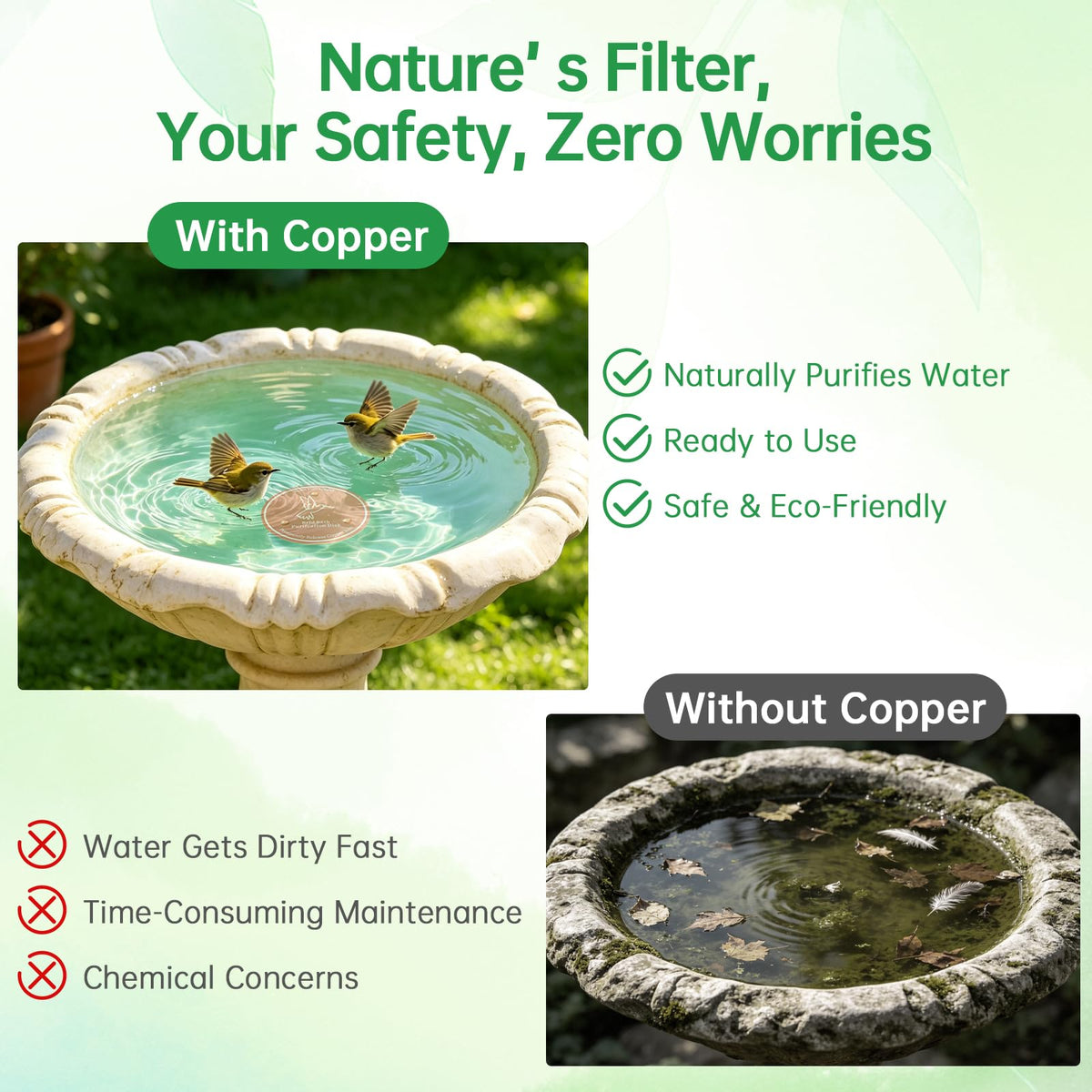 2 Pack Copper Disc for Bird Bath, 4 Inch Round Purification Disk