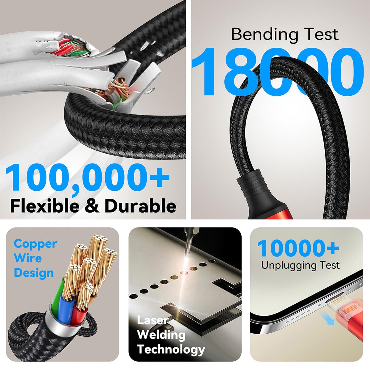 6 in 1 Multiple Charging Cable, 2Pack 6Ft Multi Chargers Cord for All Devices Braided USB A/C to Lightning/Type