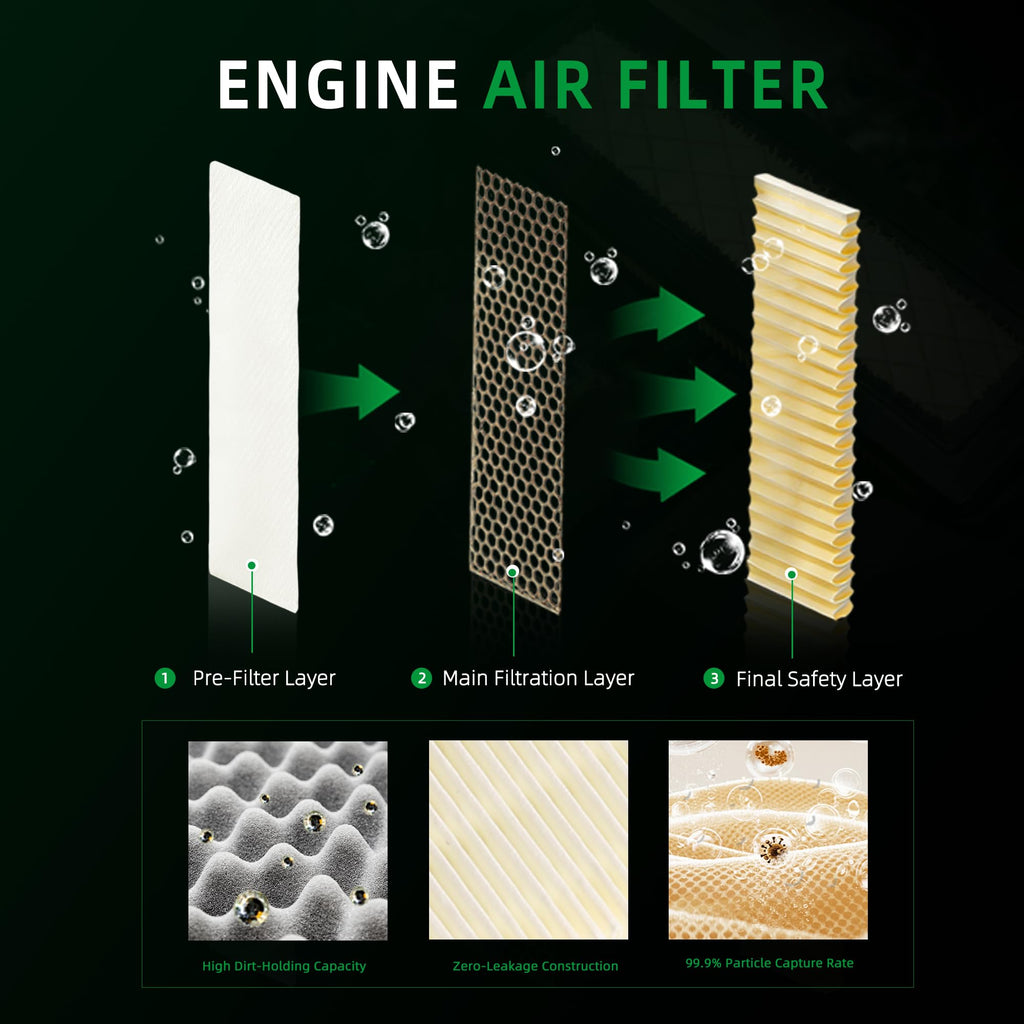 Riyhch 6 PCS 7176099 Fresh Air Cab Filter for Bobcat Loader T630 A770 S450