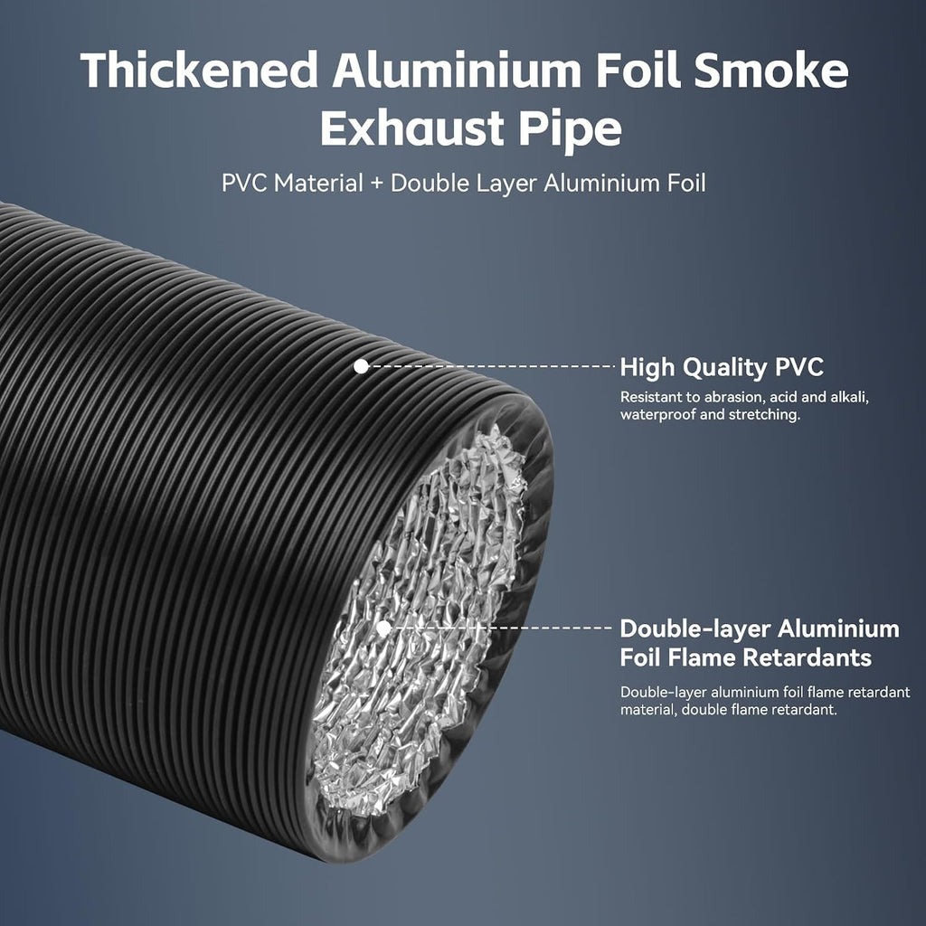Smoke Exhaust Kit with Efficient Ventilation 4500RPM Fan and Pipe,Exhaust Smoke&Odors,Fan Fume Extraction Kit Exhaust