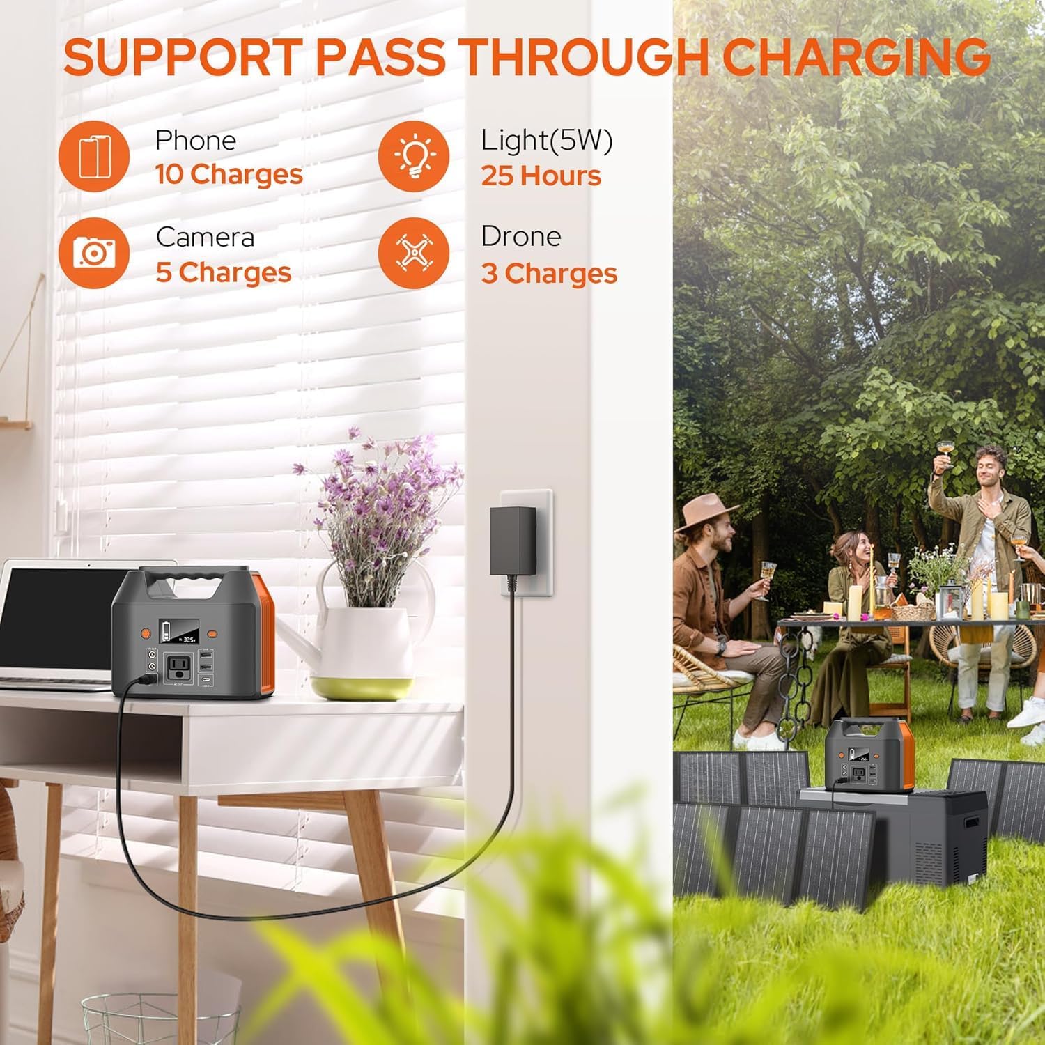 Portable Power Station 150W 155Wh Solar Generator 110V 42000mAh Portable Power Bank w/AC Outlet, 6 Outputs External