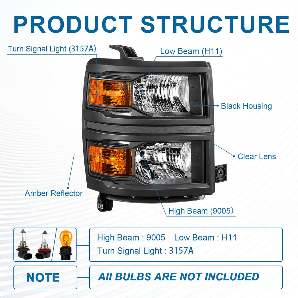 Headlights for 2014-2015 Chevy Silverado 1500 Headlights Assembly