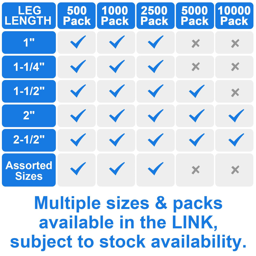 16 Gauge 304 Stainless Steel 2-1/2 Inch Finish Nails, 1000-Pack