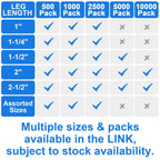 16 Gauge 304 Stainless Steel 2-1/2 Inch Finish Nails, 1000-Pack