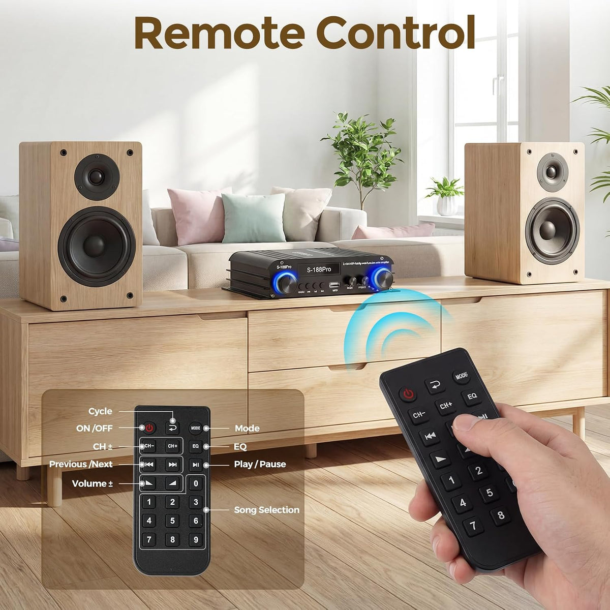 2.1 Channel Stereo Audio Amplifier, 300Wx2+360W Home Audio Stereo Receiver Bluetooth 5.0 with USB/AUX, Remote, Bass