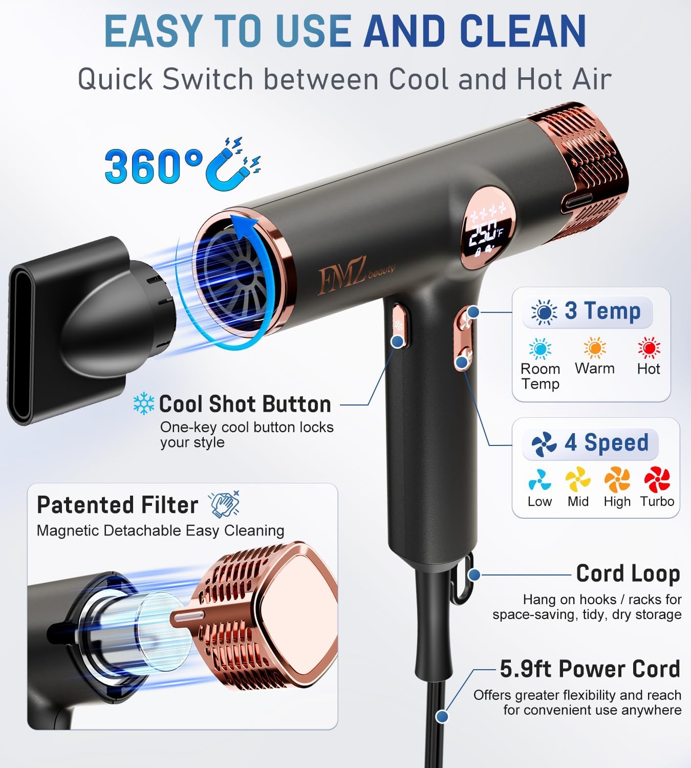Professional Ionic Hair Blow Dryer Smart Display with Diffuser, 1875W High Speed Powerful BLDC Motor for Fast Drying