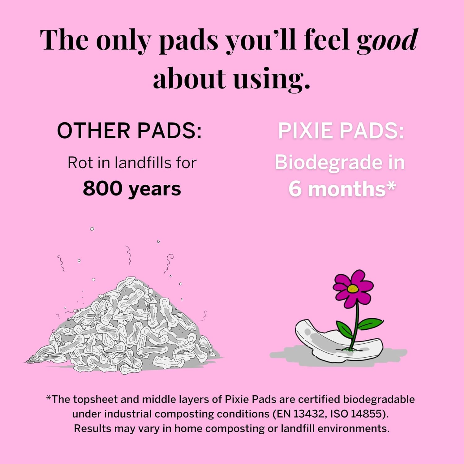 Pixie Organic Pads Cotton Ultra Thin Mini Pads for Teens - Liners with Wings - Light Absorbency Menstrual Pads