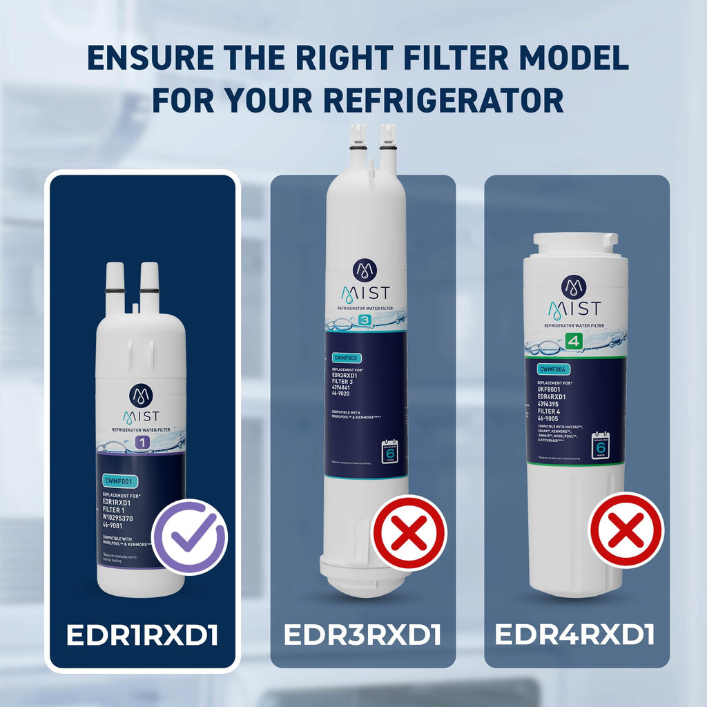 EDR1RXD1 Water Filter, 1 Pack