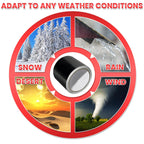 Waterproof Repair Tape for RV Awning, Tarp, Fabric, Tent, Boat Covers, Sail