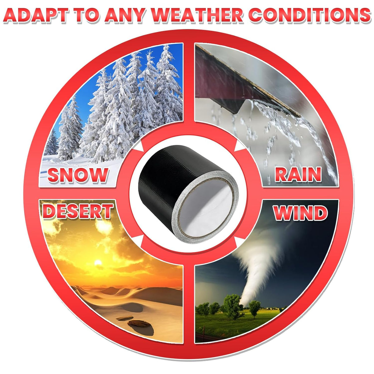 Waterproof Repair Tape for RV Awning, Tarp, Fabric, Tent, Boat Covers, Sail