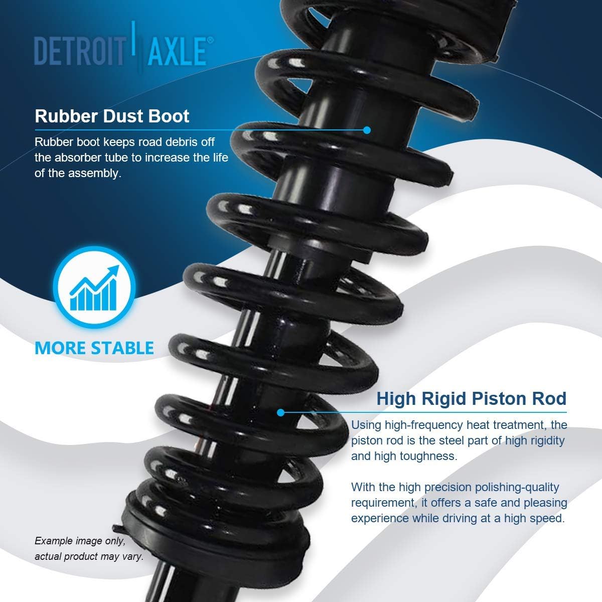 Detroit Axle - Struts Shocks for Chevy Trailblazer EXT GMC Envoy XL XUV