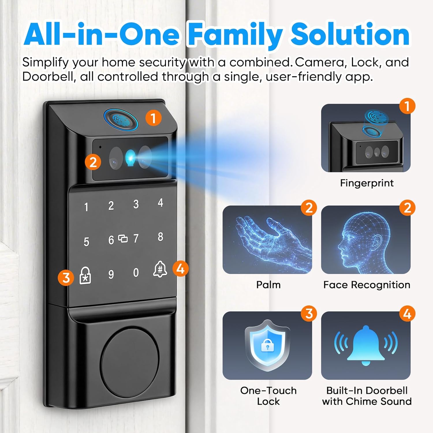 Smart Lock with Palm Vein&Facial Recognition& Fingerprint Keyless Entry Door Lock, Built-in Wi-Fi Deadbolt with